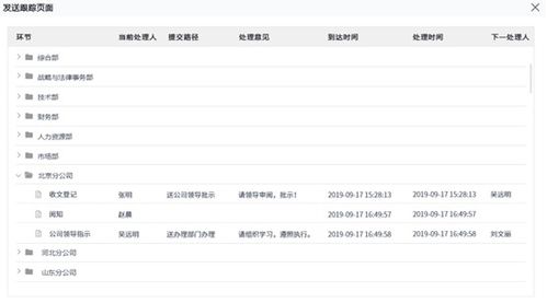 政务机关单位 企事业单位的心头好 电子化公文管理系统