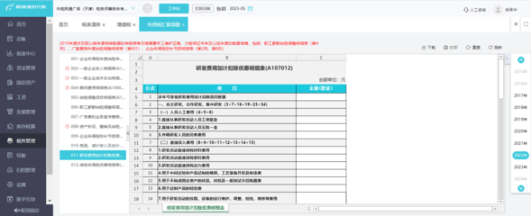 跨境电商erp店铺管理系统